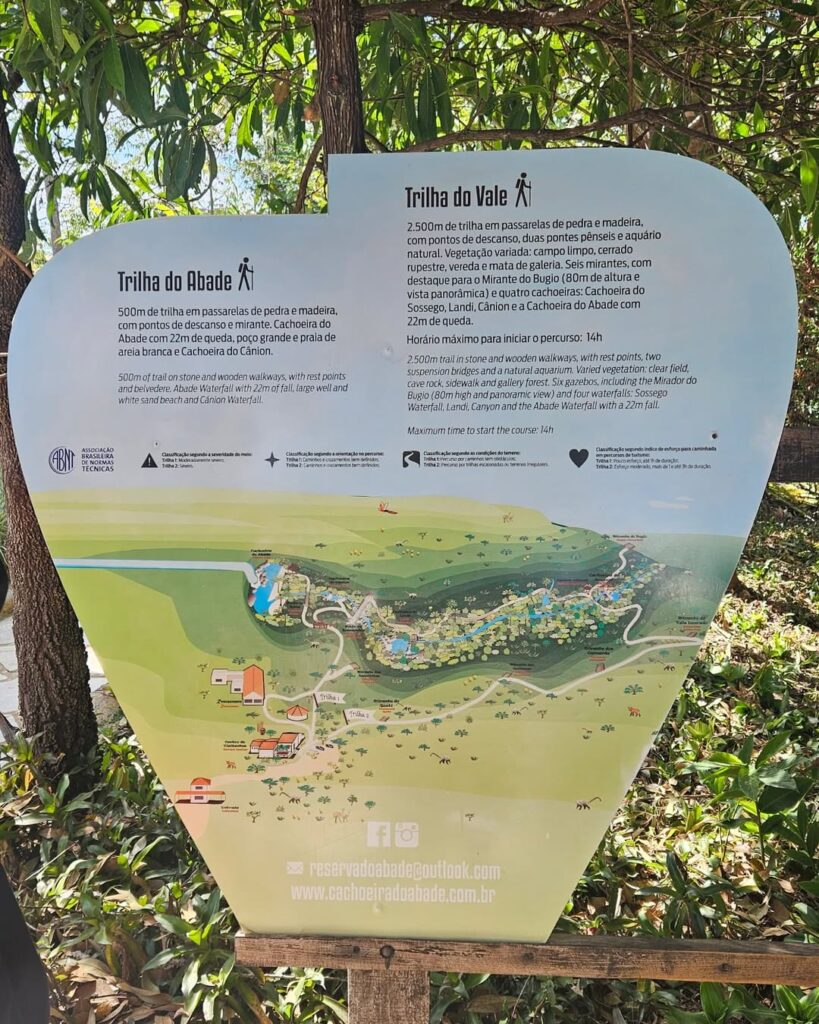 pirenopolis cachoeira do abade