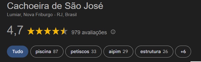 avaliações cachoeira de são josé