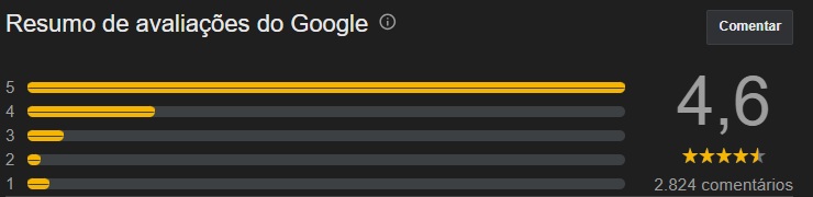 avaliações da cachoeira salto das nuvens