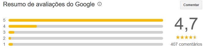 avaliações cachoeira dos primatas